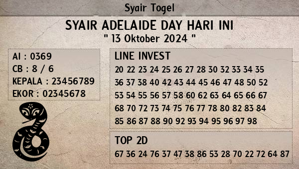 Prediksi Adelaide Day