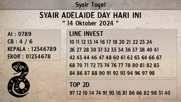 Prediksi Adelaide Day