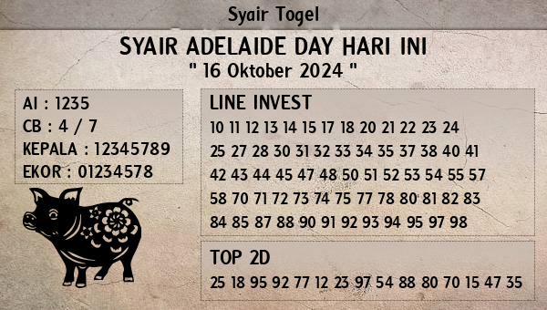 Prediksi Adelaide Day