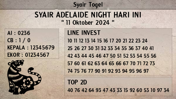 Prediksi Adelaide Night