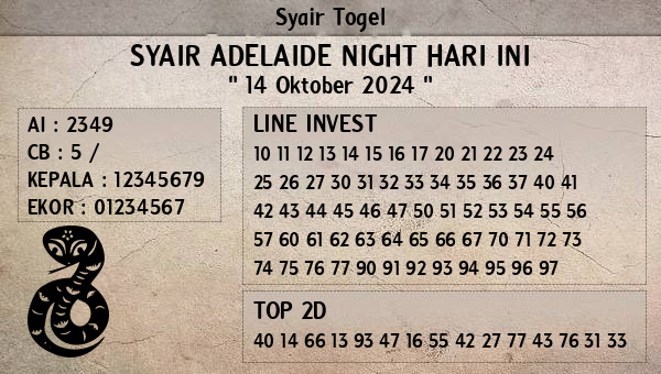 Prediksi Adelaide Night