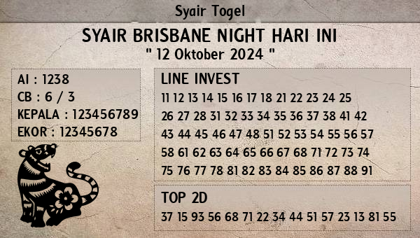 Prediksi Brisbane Night