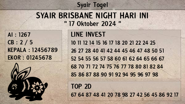 Prediksi Brisbane Night