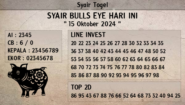 Prediksi Bulls Eye