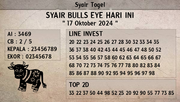 Prediksi Bulls Eye