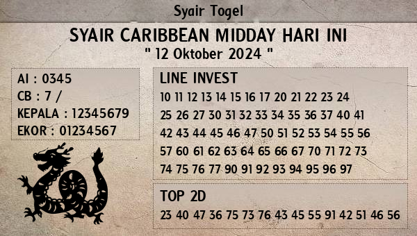 Prediksi Caribbean Midday