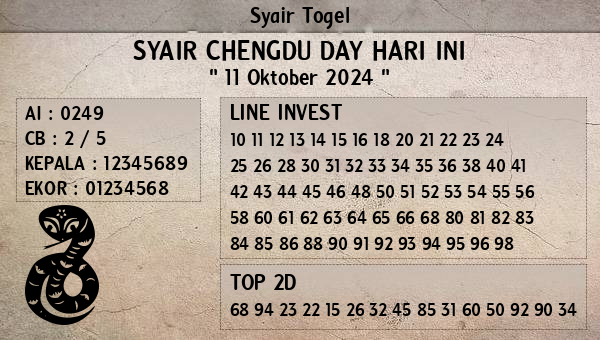 Prediksi Chengdu Day