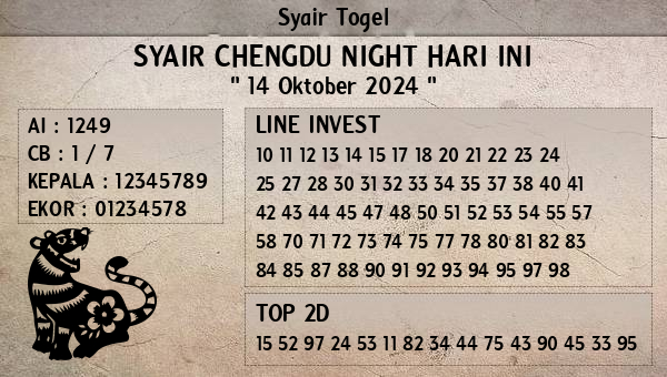 Prediksi Chengdu Night