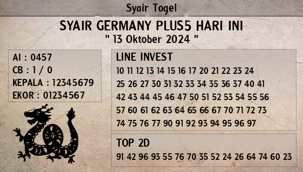 Prediksi Germany Plus5