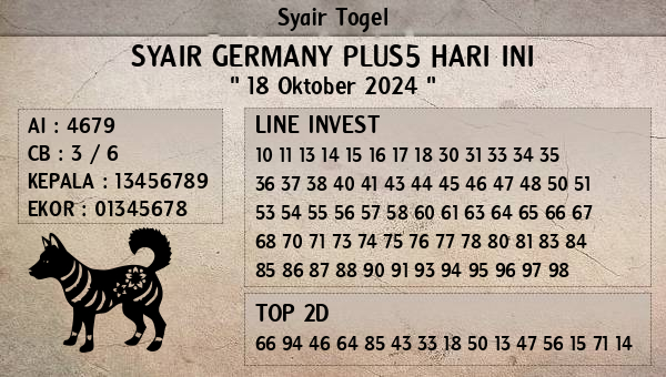 Prediksi Germany Plus5