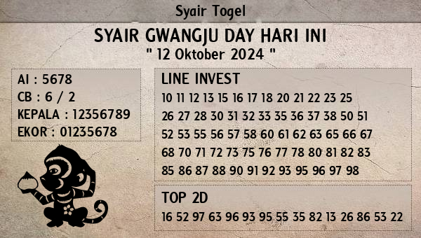 Prediksi Gwangju Day