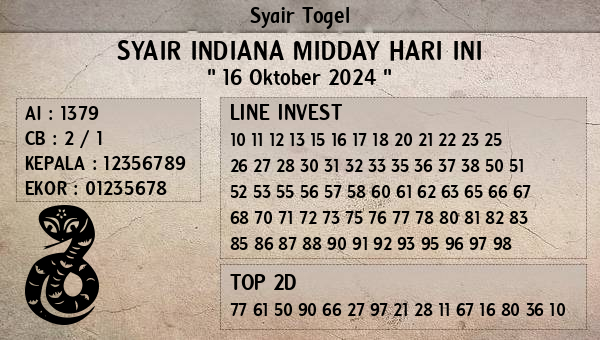 Prediksi Indiana Midday