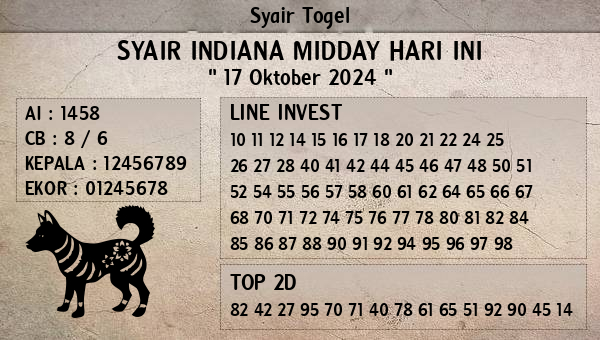 Prediksi Indiana Midday