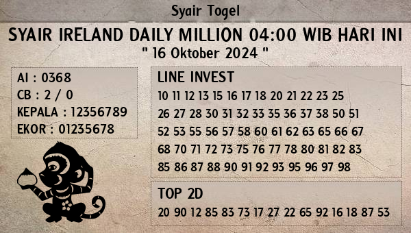 Prediksi Ireland Daily Million 04:00 WIB