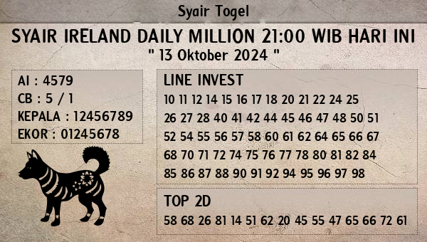 Prediksi Ireland Daily Million 21:00 WIB