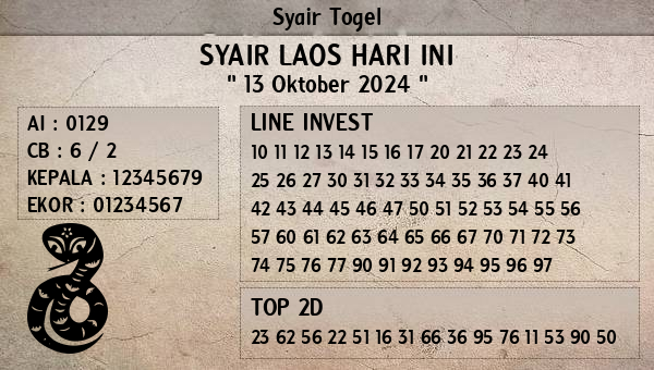 Prediksi Laos