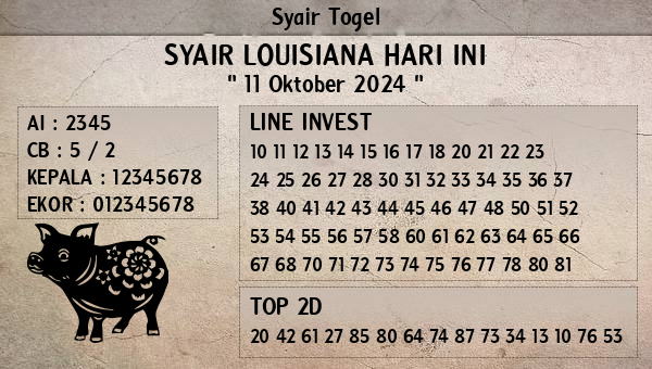 Prediksi Louisiana