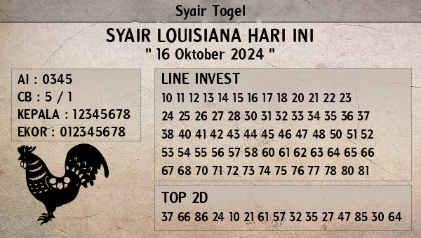 Prediksi Louisiana