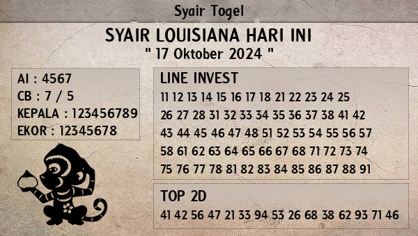 Prediksi Louisiana