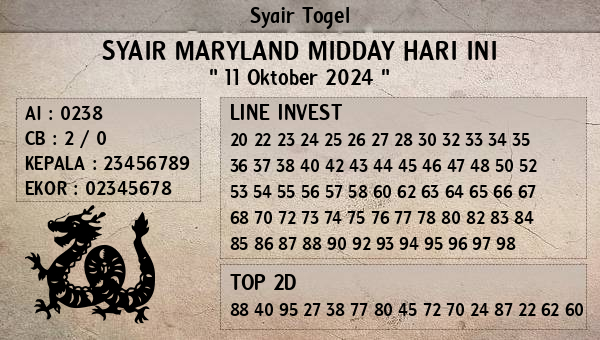 Prediksi Maryland Midday