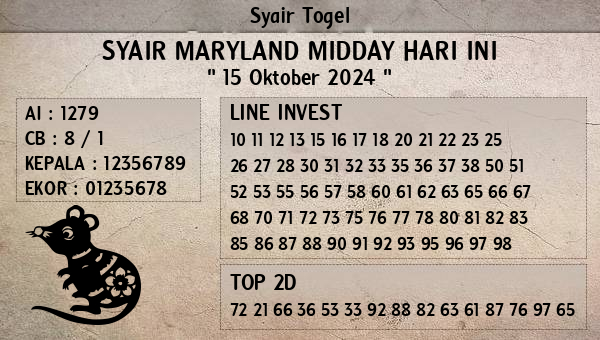 Prediksi Maryland Midday