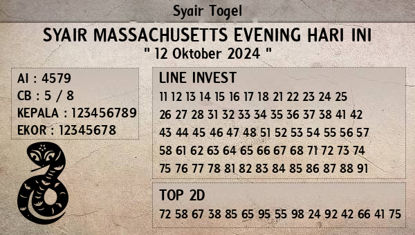 Prediksi Massachusetts Evening