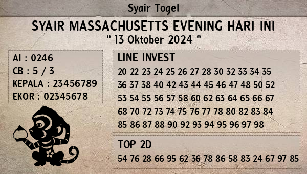 Prediksi Massachusetts Evening