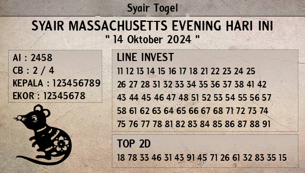 Prediksi Massachusetts Evening