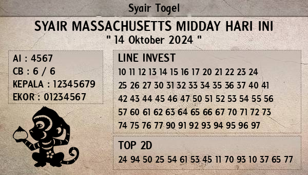 Prediksi Massachusetts Midday