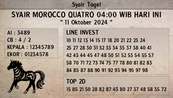 Prediksi Morocco Quatro 04:00 WIB