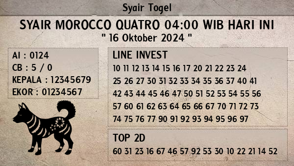 Prediksi Morocco Quatro 04:00 WIB