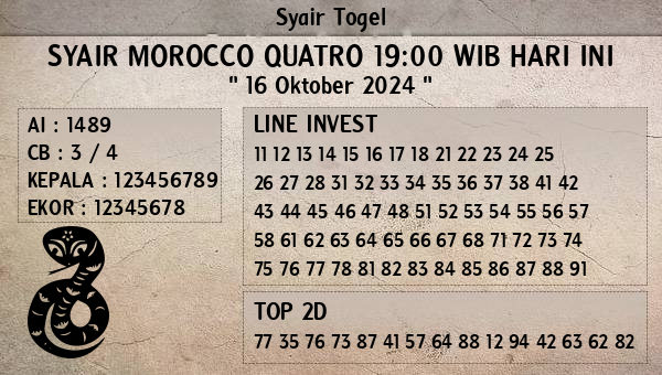 Prediksi Morocco Quatro 19:00 WIB