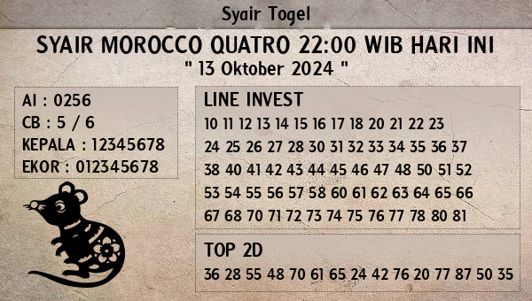 Prediksi Morocco Quatro 22:00 WIB