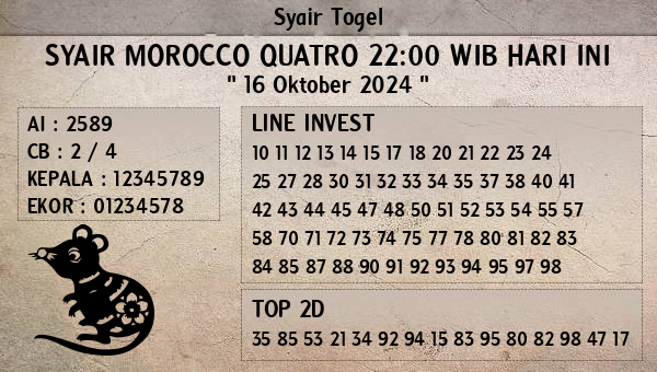 Prediksi Morocco Quatro 22:00 WIB