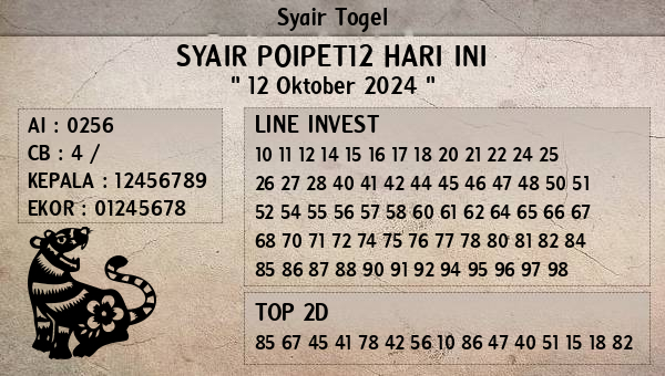 Prediksi Poipet12