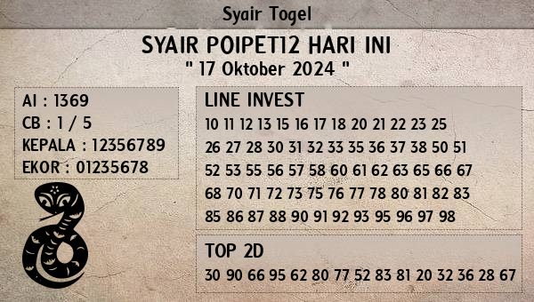 Prediksi Poipet12