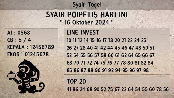 Prediksi Poipet15