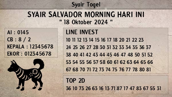 Prediksi Salvador Morning