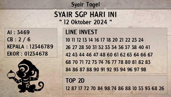 Prediksi SGP