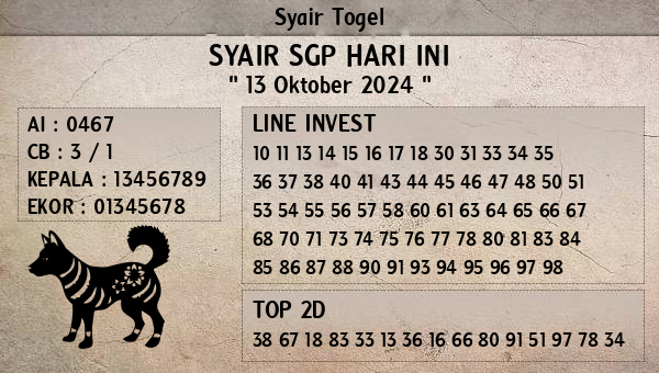 Prediksi SGP