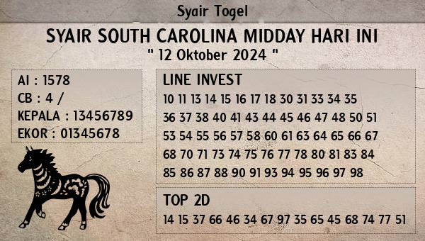 Prediksi South Carolina Midday