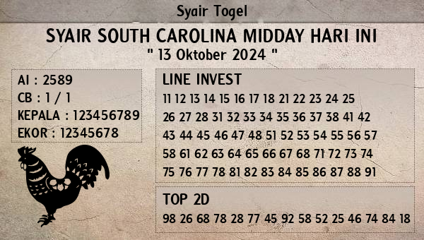 Prediksi South Carolina Midday