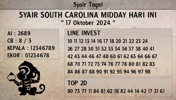 Prediksi South Carolina Midday