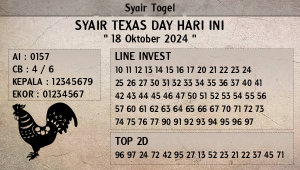 Prediksi Texas Day