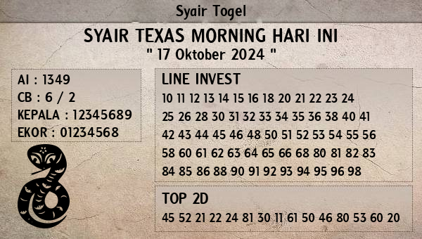 Prediksi Texas Morning