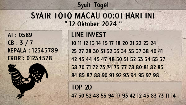 Prediksi Toto Macau 00:01