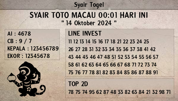 Prediksi Toto Macau 00:01