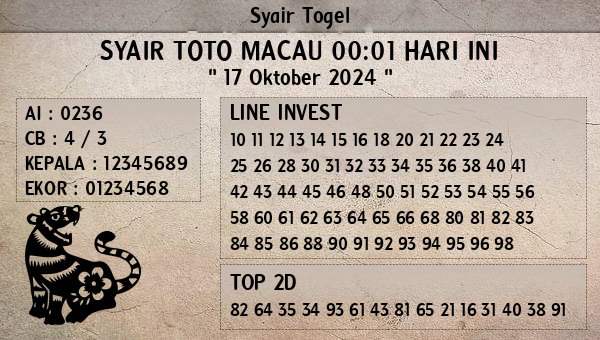 Prediksi Toto Macau 00:01