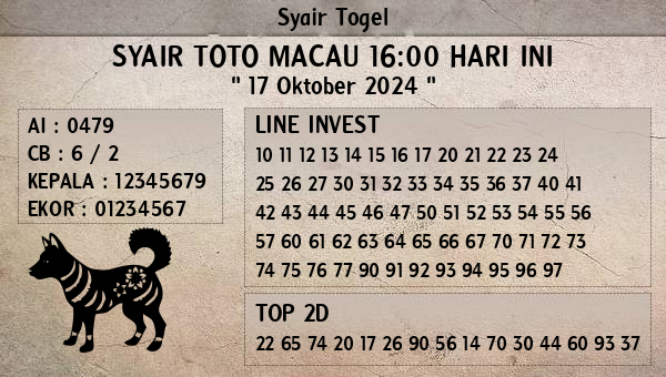 Prediksi Toto Macau 16:00