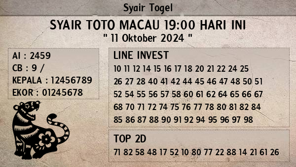 Prediksi Toto Macau 19:00